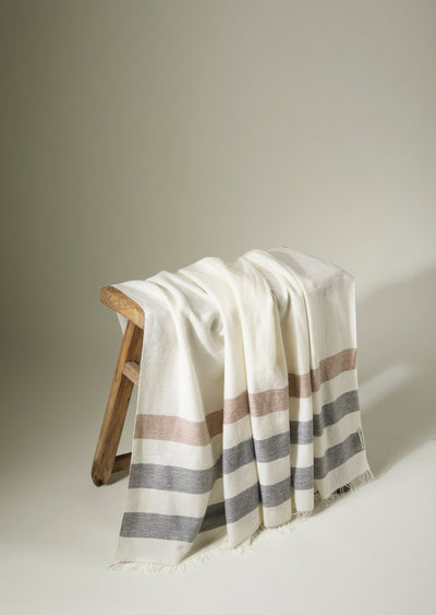 f25_e710_000709_mirror cashmere throw striped_natural white_02.jpg