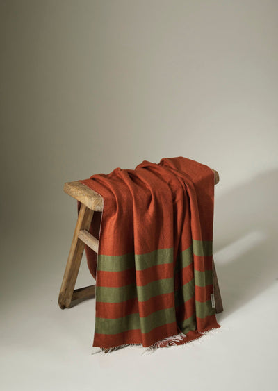 f25_e710_000902_mirror cashmere throw striped_spice_02.jpg